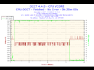 https://image.noelshack.com/fichiers/2013/36/1378145283-2013-09-02-19h55-voltage-cpu-vcore.png