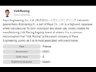 https://image.noelshack.com/fichiers/2013/36/1378674763-miiverse-raysengineering.png