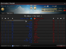 https://image.noelshack.com/fichiers/2013/37/1379006616-best-score.png