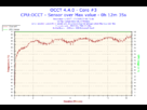 https://image.noelshack.com/fichiers/2013/38/1379804698-2013-09-22-00h56-temperature-core-3.png