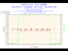 https://image.noelshack.com/fichiers/2013/41/1381179091-2013-10-07-22h49-voltage-cpu-vcore.png