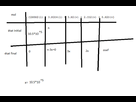 https://image.noelshack.com/fichiers/2013/47/1385072959-tableau.png