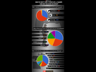 https://image.noelshack.com/fichiers/2013/47/1385134341-igninfographienextgen.jpg