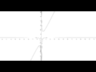 https://image.noelshack.com/fichiers/2013/48/1385405395-dm-geogebra-derive.png