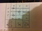 https://image.noelshack.com/fichiers/2013/48/1385415359-tableau-de-signe.jpg