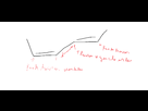 https://image.noelshack.com/fichiers/2013/49/1386170588-topologique.png