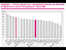 https://image.noelshack.com/fichiers/2013/50/1386719835-education-france-ue.jpg