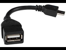 https://image.noelshack.com/fichiers/2014/02/1389154580-adaptateur-usb-micro-usb.jpg