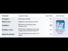 https://image.noelshack.com/fichiers/2014/02/1389434561-portable1.png