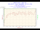 https://image.noelshack.com/fichiers/2014/02/1389472459-2014-01-12-21h28-temperature-core-1.png