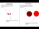 https://image.noelshack.com/fichiers/2014/03/1389789622-lag.png