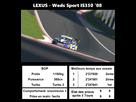 https://image.noelshack.com/fichiers/2014/04/1390569949-weds-sport-is350-spa.png