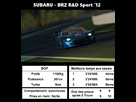 https://image.noelshack.com/fichiers/2014/04/1390569966-brz-r-d-sport-spa.png