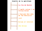 https://image.noelshack.com/fichiers/2014/06/1391456998-moisitude.png