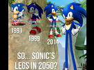 https://image.noelshack.com/fichiers/2014/06/1391878937-sonic-boom-goza-1-thumb.jpg