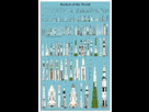 https://image.noelshack.com/fichiers/2014/06/1391940009-rockets.jpg