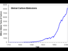 https://www.noelshack.com/2014-08-1393173089-co2-emissions.gif