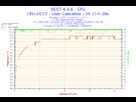 https://image.noelshack.com/fichiers/2014/10/1394112016-2014-03-06-14h19-temperature-cpu.png