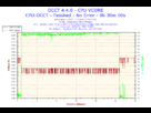 https://image.noelshack.com/fichiers/2014/10/1394220121-2014-03-07-20h12-voltage-cpu-vcore.png