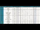 https://image.noelshack.com/fichiers/2014/11/1394461269-classement-weekly-shonen-jump-11.jpg