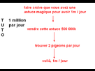 https://image.noelshack.com/fichiers/2014/11/1394815942-astuce-magique-1m-jour.png