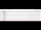 https://image.noelshack.com/fichiers/2014/12/1395508748-classement2.png