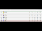 https://image.noelshack.com/fichiers/2014/13/1396092687-classement1.png