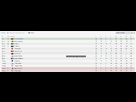 https://image.noelshack.com/fichiers/2014/13/1396092689-classement2.png