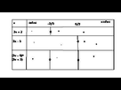 https://image.noelshack.com/fichiers/2014/14/1396802579-tableau.jpg