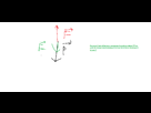 https://image.noelshack.com/fichiers/2014/16/1398016224-chute-electron.png