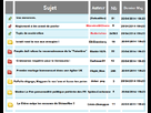 https://image.noelshack.com/fichiers/2014/17/1398118116-forum-actu-copie-copie.png