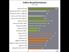 https://image.noelshack.com/fichiers/2014/17/1398594086-petits-gpu.jpg