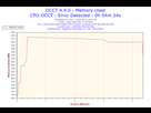 https://image.noelshack.com/fichiers/2014/17/1398616198-2014-04-27-18h24-memory-usage-memory-used.png