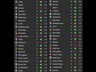 https://image.noelshack.com/fichiers/2014/19/1399812456-resultats.png