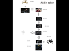 https://image.noelshack.com/fichiers/2014/19/1399814359-la-alien-table.png