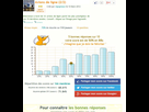 https://image.noelshack.com/fichiers/2014/20/1400182078-quizz.jpg