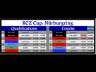 https://image.noelshack.com/fichiers/2014/22/1401544312-rcz-cup-nurburgring.png