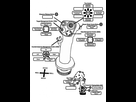https://image.noelshack.com/fichiers/2014/23/1401726032-thrustmasterwarthogjoystickchart-zpsbff8e866.jpg