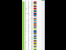 https://image.noelshack.com/fichiers/2014/23/1401797193-roster-s8.png