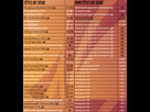 https://image.noelshack.com/fichiers/2014/24/1402300941-tableau-el.png