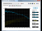 https://image.noelshack.com/fichiers/2014/25/1403302647-hdd-7200-tr-par-mn-sata2.png