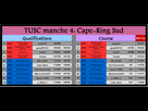 https://image.noelshack.com/fichiers/2014/25/1403360665-tusc-4-cape-ring.png