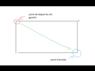 https://image.noelshack.com/fichiers/2014/26/1403518816-schema.png