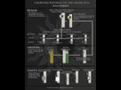 https://image.noelshack.com/fichiers/2014/27/1404566646-ssr-org-chart-narrow.png