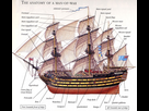 https://image.noelshack.com/fichiers/2014/28/1405090093-ships-manofwar3.jpg