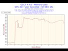 https://image.noelshack.com/fichiers/2014/28/1405263856-2014-07-13-17h02-memory-usage-memory-used.png