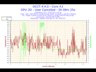 https://image.noelshack.com/fichiers/2014/28/1405263860-2014-07-13-17h02-temperature-core-2.png