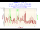 https://image.noelshack.com/fichiers/2014/28/1405263860-2014-07-13-17h02-temperature-core-3.png