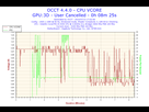 https://image.noelshack.com/fichiers/2014/28/1405263862-2014-07-13-17h02-voltage-cpu-vcore.png