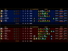 https://image.noelshack.com/fichiers/2014/29/1405468079-serqet-score.png